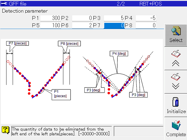 FD-QD