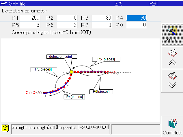 FD-QF